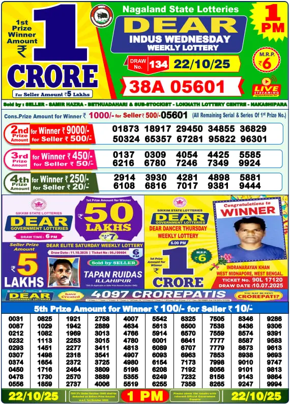 All Lottery Result Today 1PM